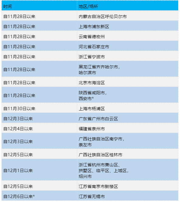 微信截图_20211213111858.png