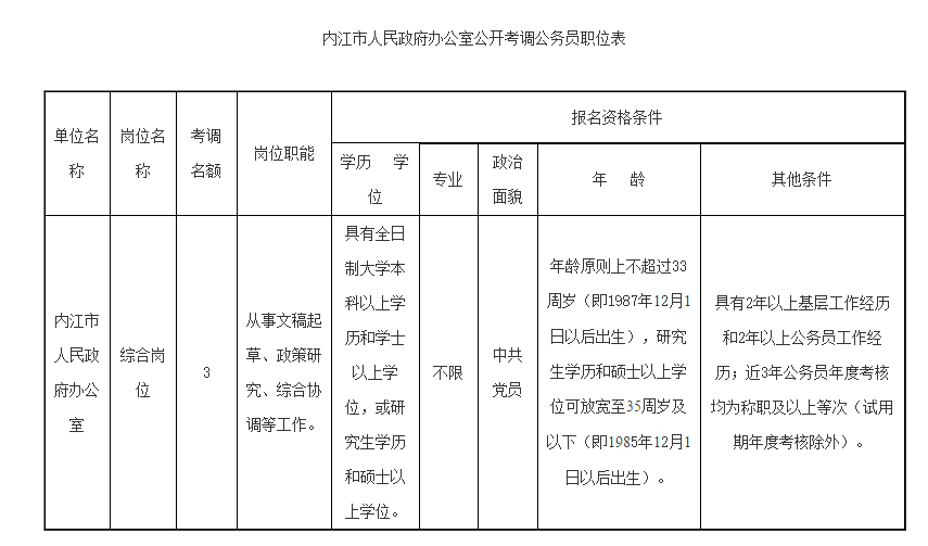 269955_1639481536354613.png 微信截图_20211214193202.png