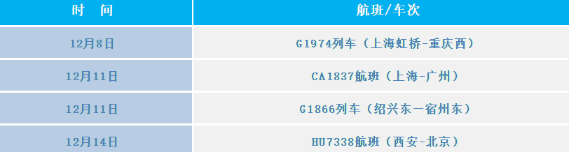269955_1640244166122085.png 微信图片_20211223152217.png