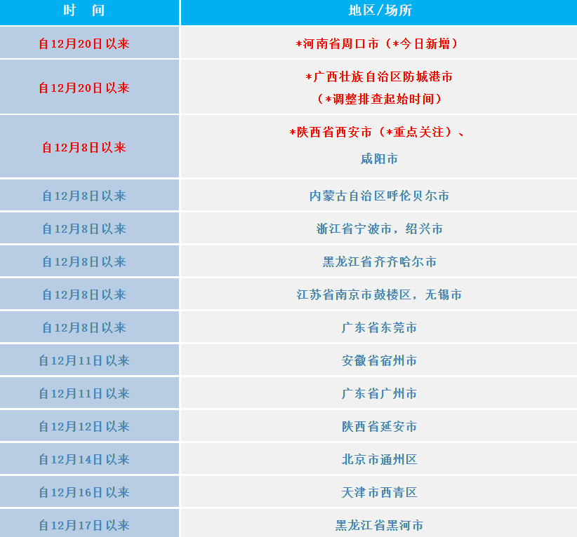 269955_1640244181308224.png 微信图片_20211223152226.png