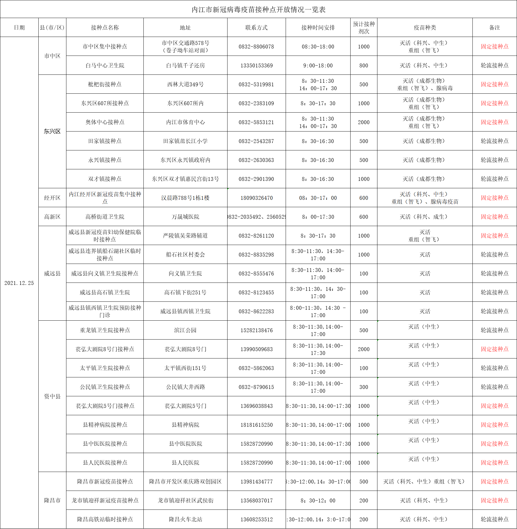 269955_1640344515586660.png 微信图片_20211224191430.png