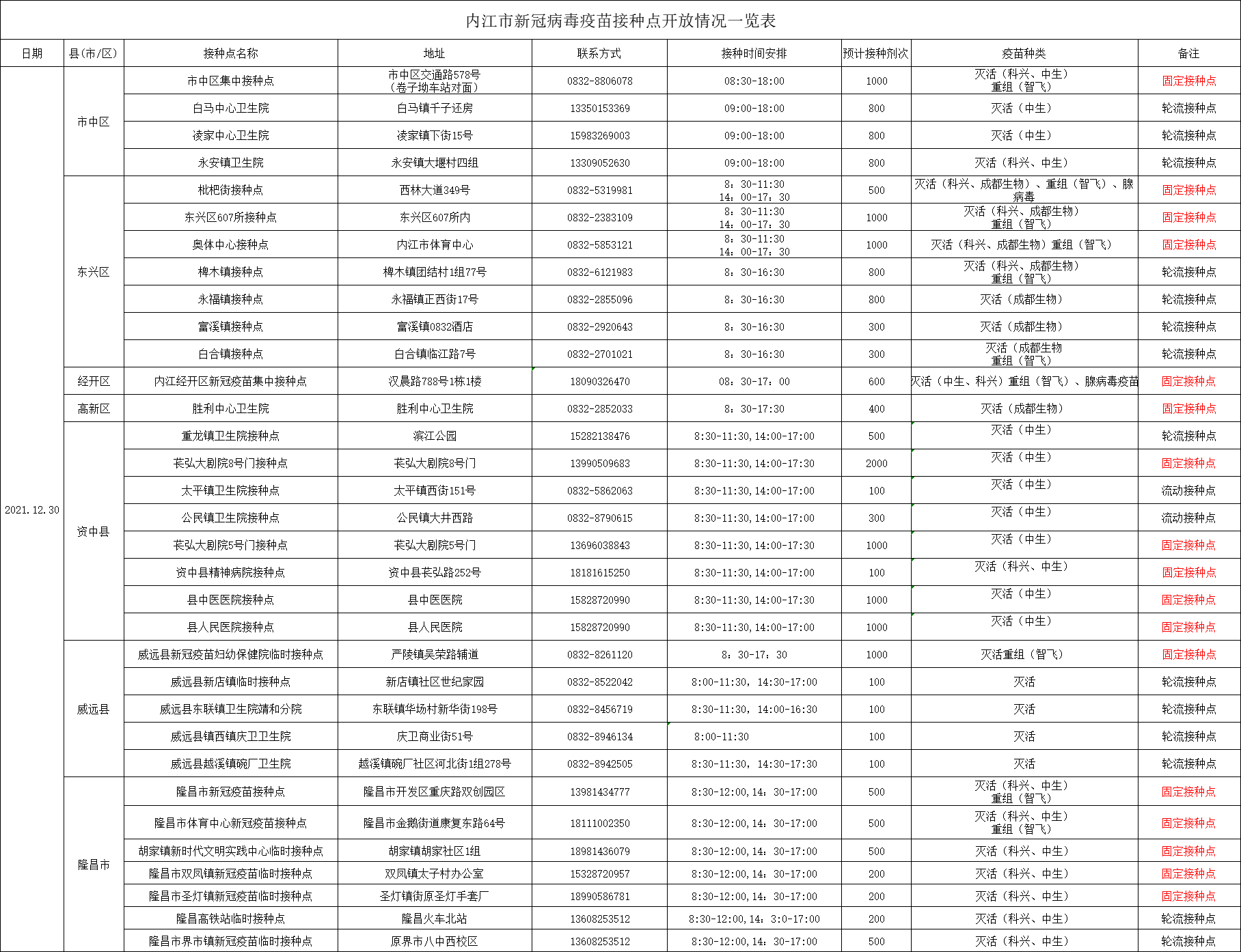 微信图片_20211229151528.png