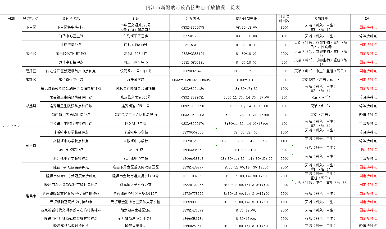 微信图片_20211206162210.png