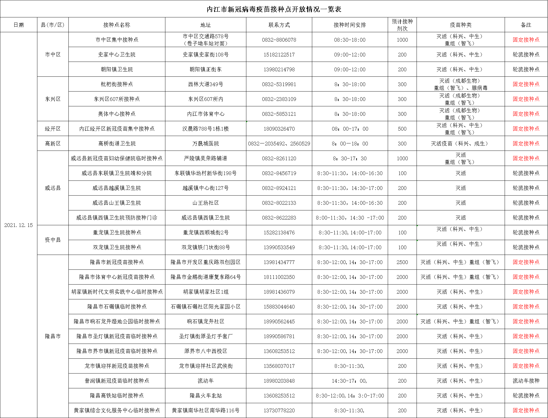 286033_1639472757776674.png 图片1.png