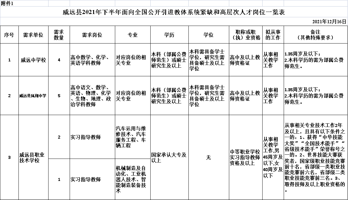 286033_1639965438682959.png 图片1.png