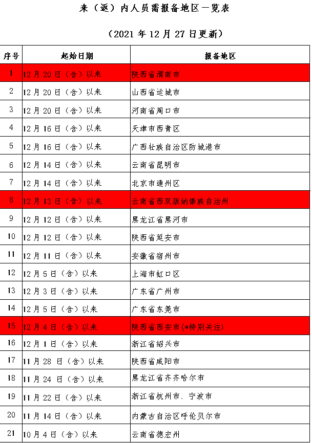 286033_1640614771409040.png 图片2.png