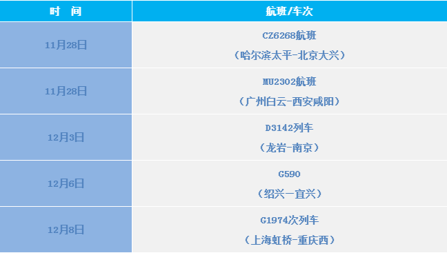 286144_1639305656996031.png 微信截图_20211212184035.png