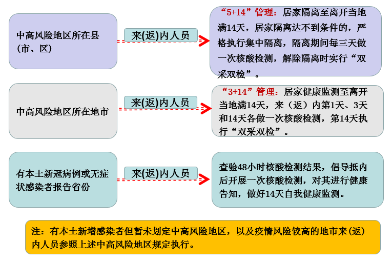 286144_1640698790432319.png 图片1.png