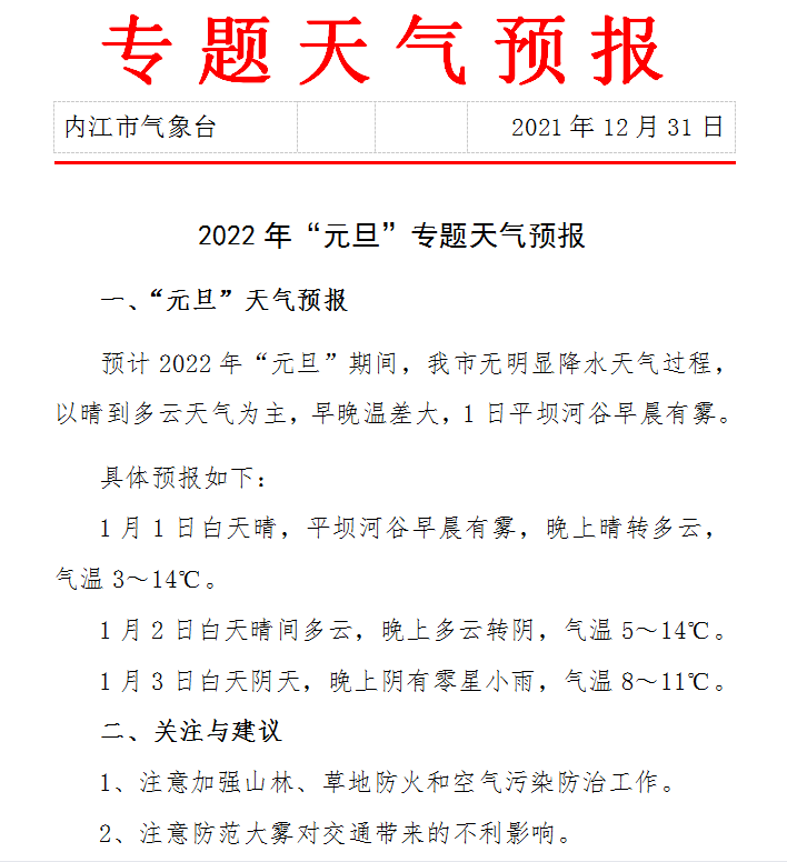 286144_1640919066851449.png 微信截图_20211231104941.png