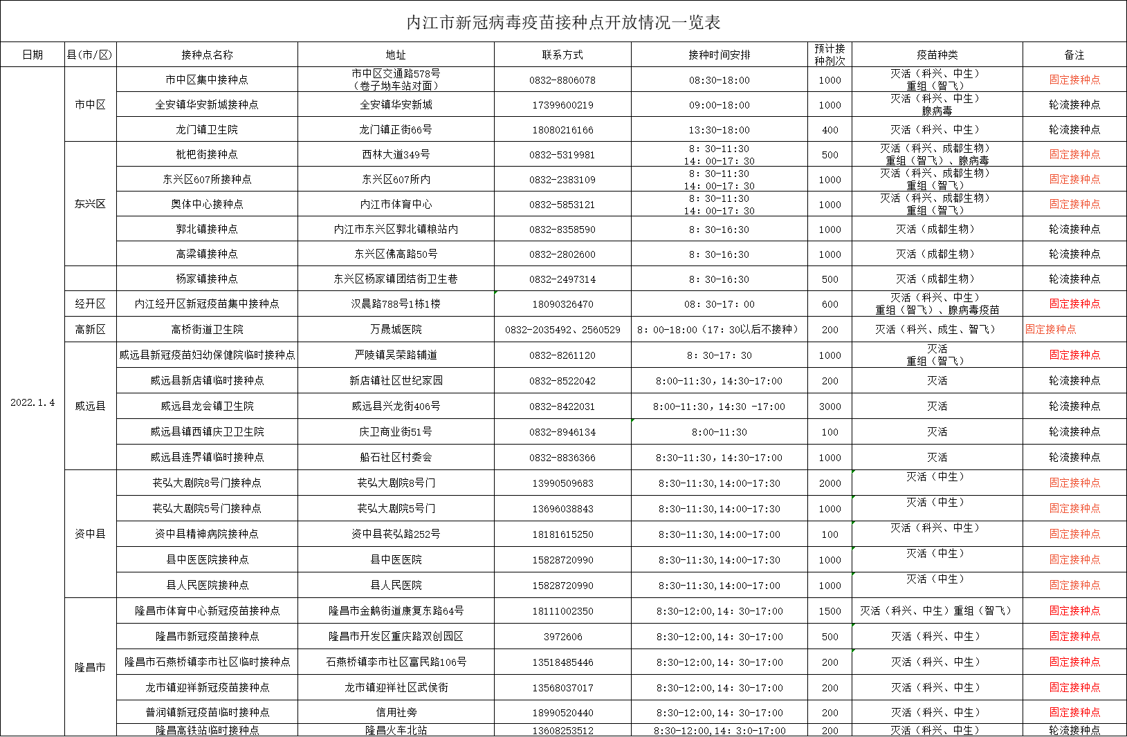 269955_1641199207898209.png 微信图片_20220103163925.png