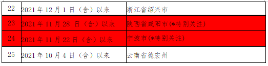269955_1641733200722369.png 微信截图_20220109205454.png