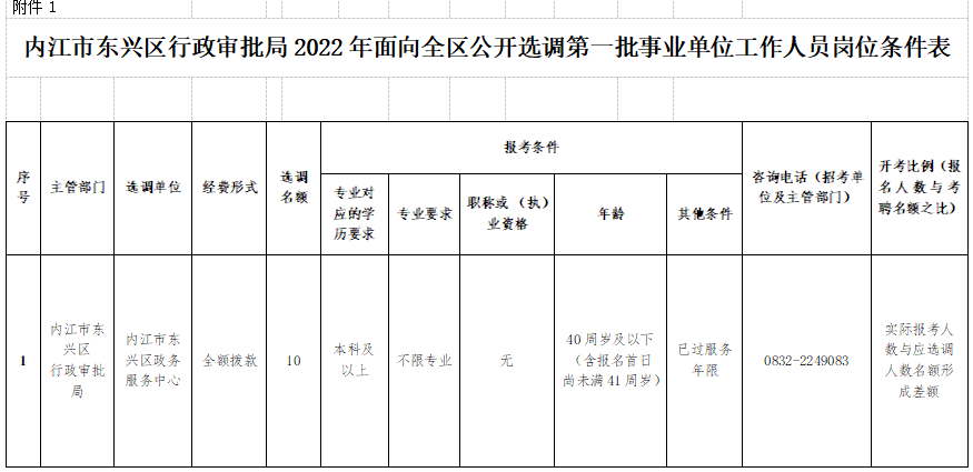 269955_1641863646610178.png 微信截图_20220111091321.png
