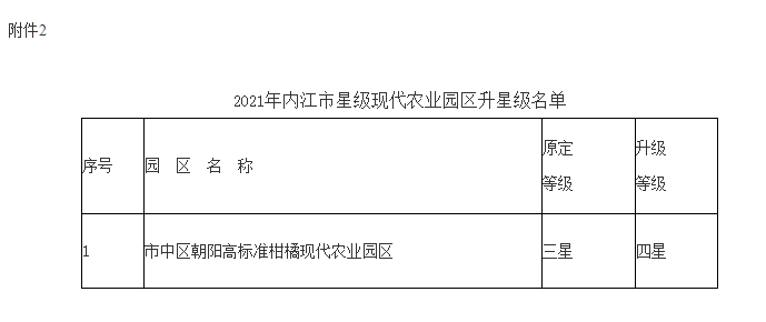 269955_1641870268492283.png 微信截图_20220111110325.png