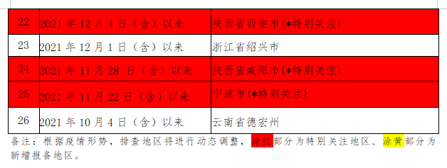 269955_1641997459919414.png 微信截图_20220112221649.png