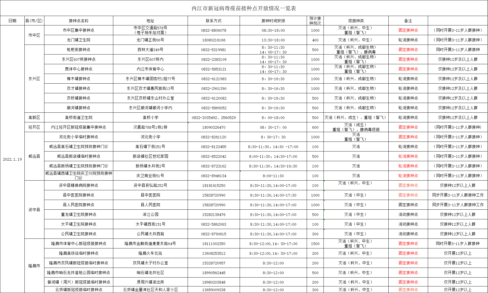 269955_1642503997524075.png 新.png