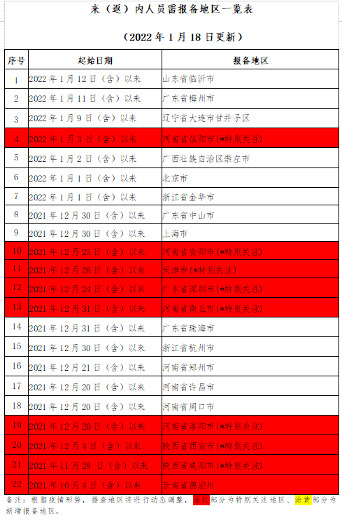 269955_1642518920414340.png 微信截图_20220118231032.png