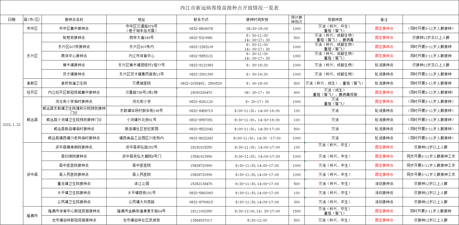 269955_1642755150993256.png 微信图片_20220121165210.png