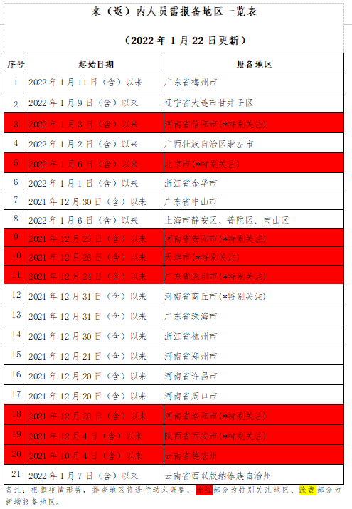 269955_1642859637460172.png 微信截图_20220122214936.png