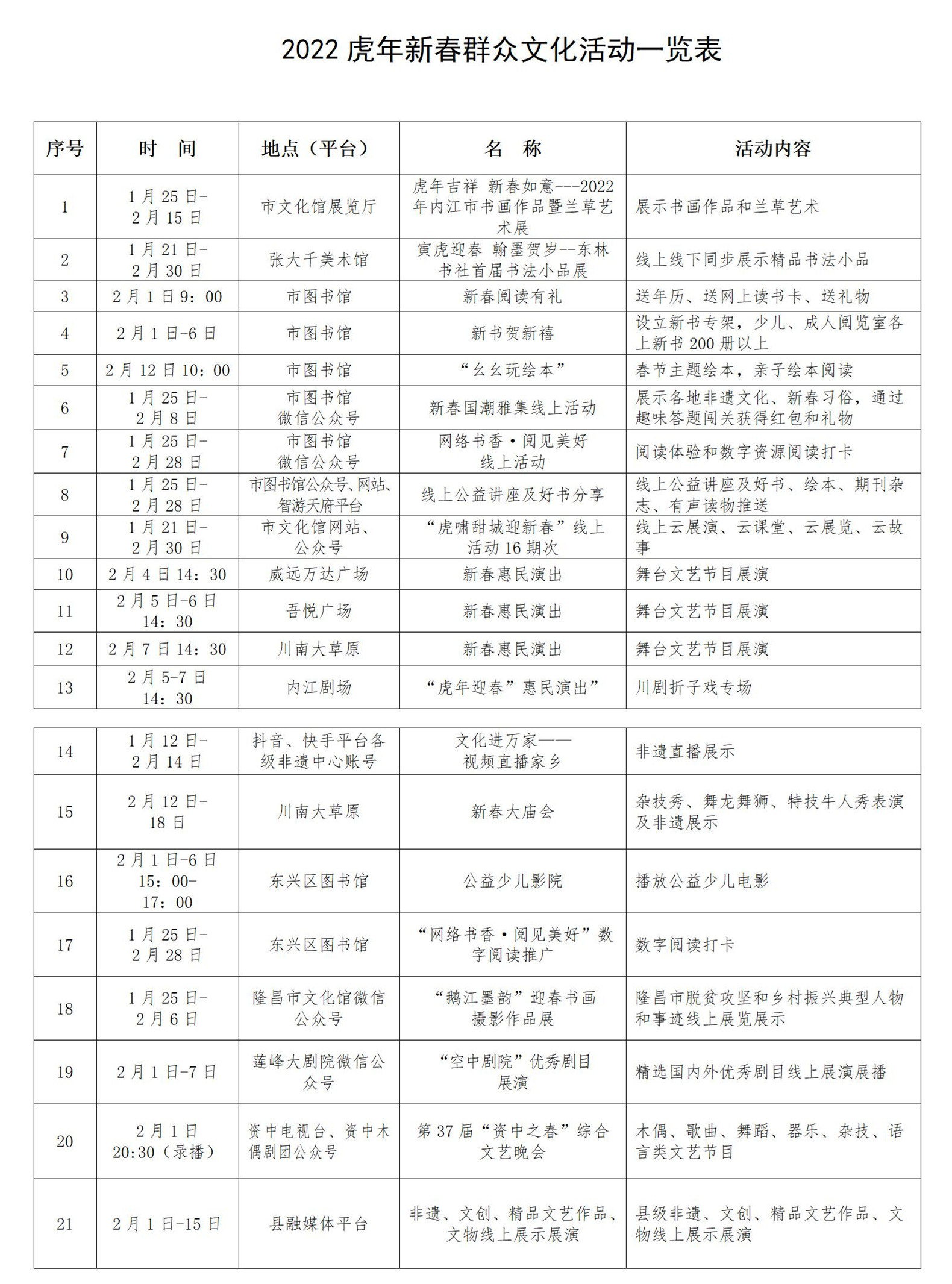 269955_1643249092121546.jpg 微信图片_20220127095703.jpg