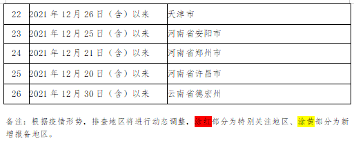 269955_1643372648688189.png 微信截图_20220128201851.png