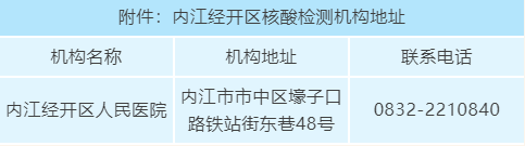 282126_1642414538813320.png 微信截图_20220117181523.png