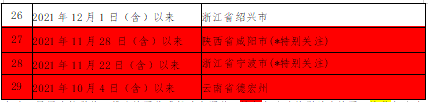282126_1642426226642424.png 微信截图_20220117212128.png
