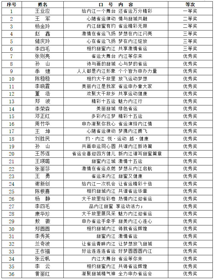 282126_1642668337236937.png 微信图片_20220120164522.png