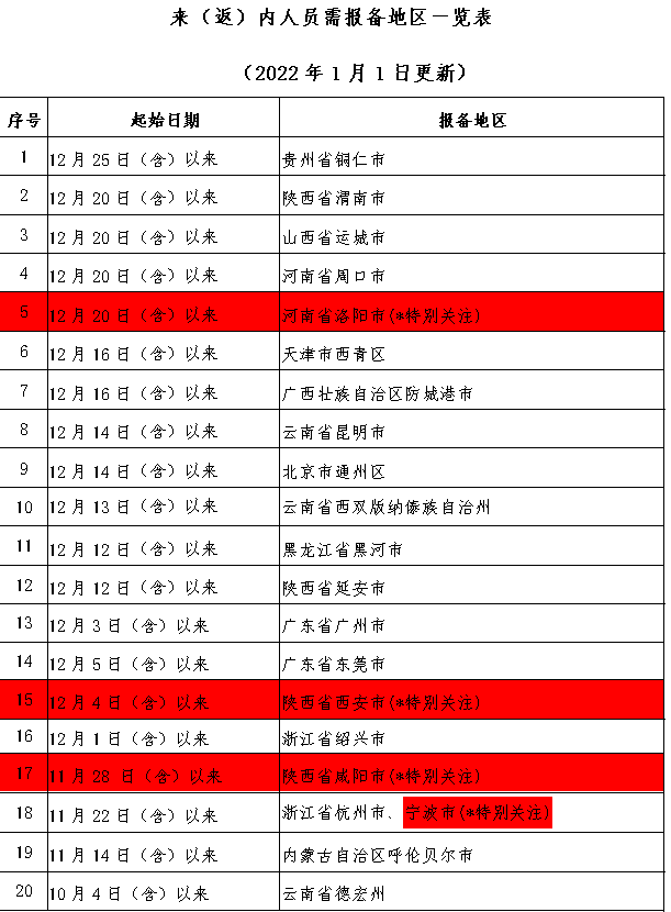 286033_1641039364641481.png 图片2.png