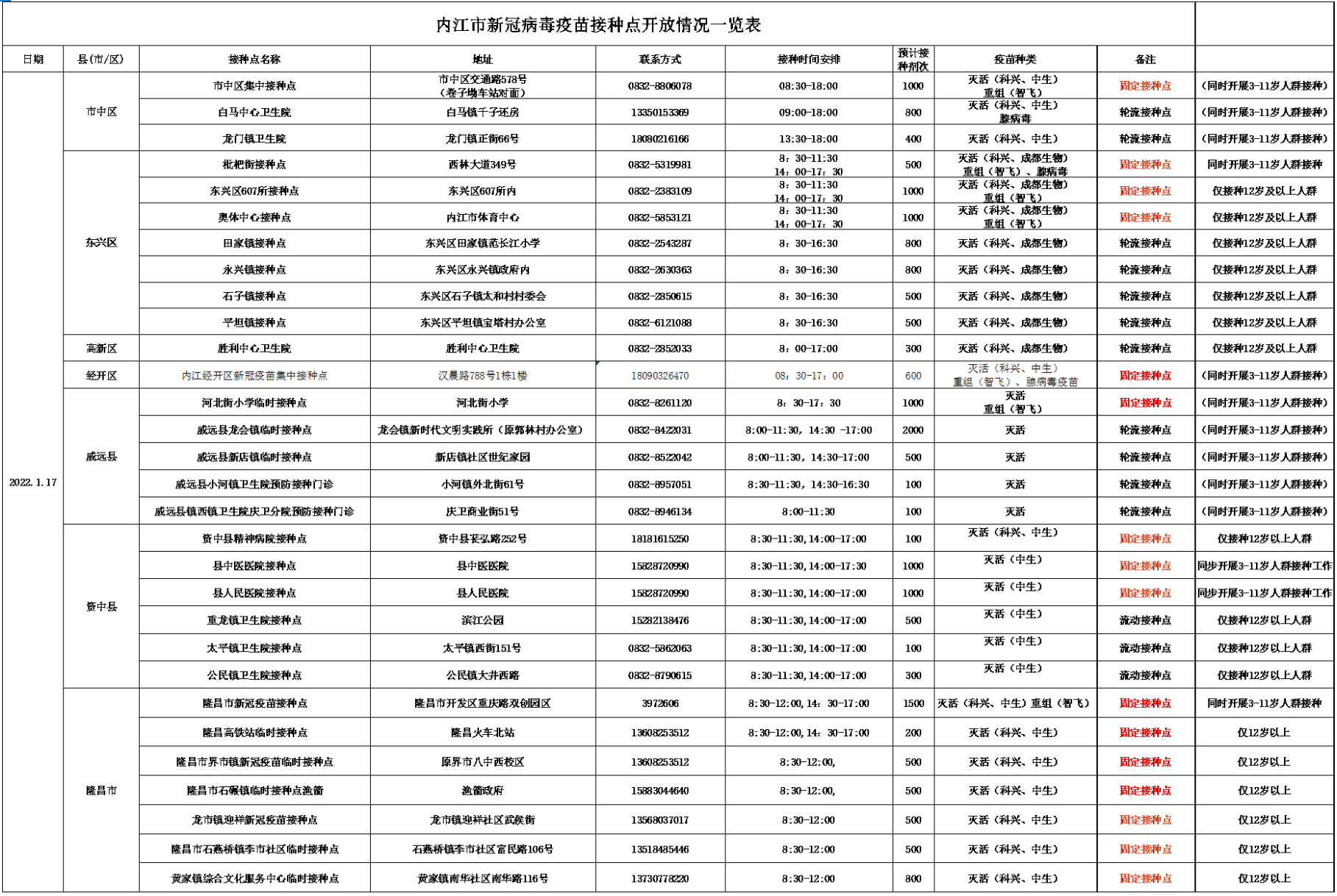 286033_1642315828628564.png 点位.png