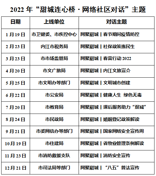286033_1643335430176631.png 微信截图_20220128100336.png