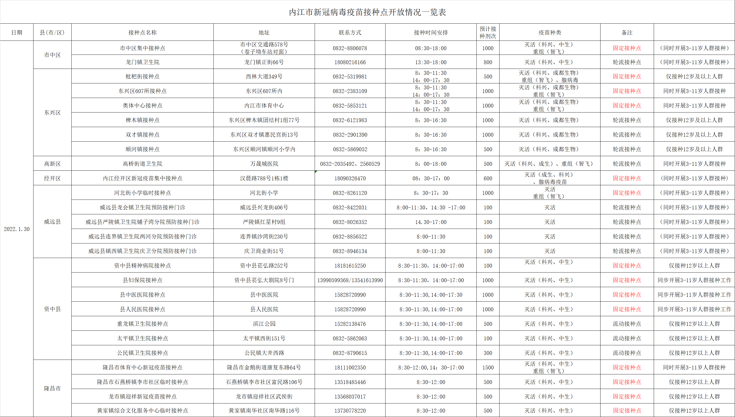 286033_1643462691966440.png 微信图片_20220129212334.png