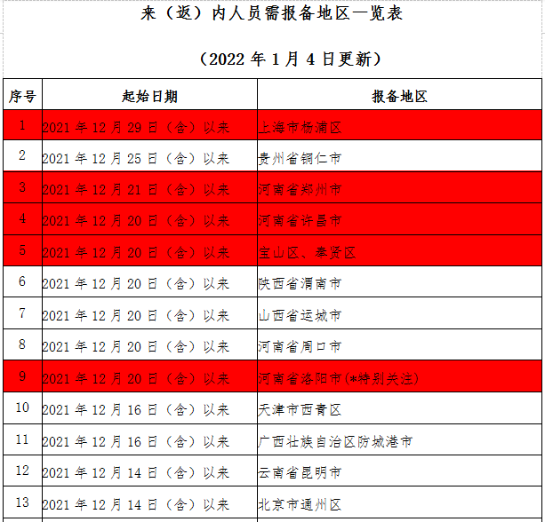 微信截图_20220104213749.png