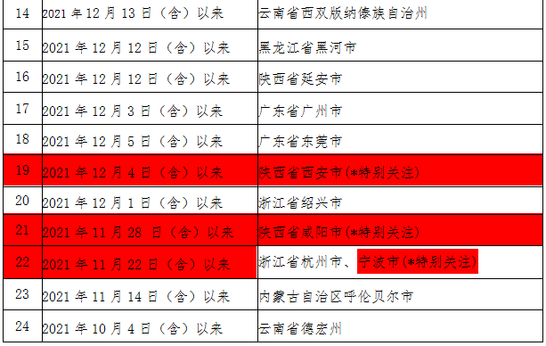 微信截图_20220104213803.png