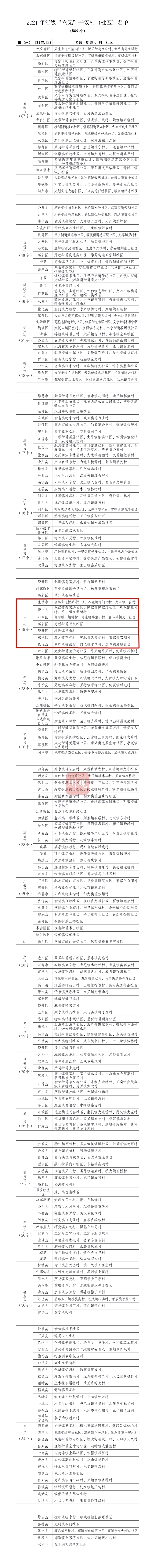286144_1643078066502822.jpg 微信图片_20220125102325_副本.jpg