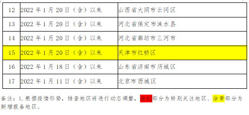 微信截图_20220203222303.png
