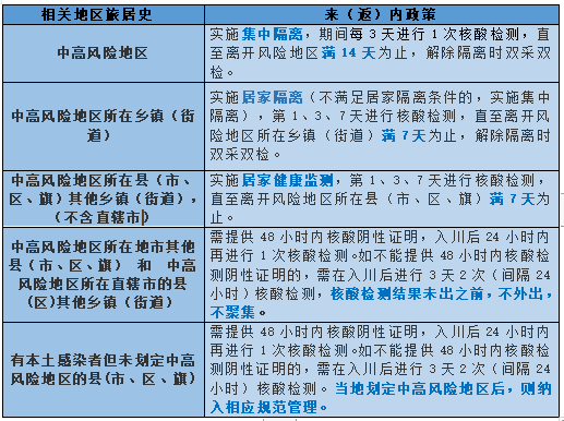 微信截图_20220203222218.png