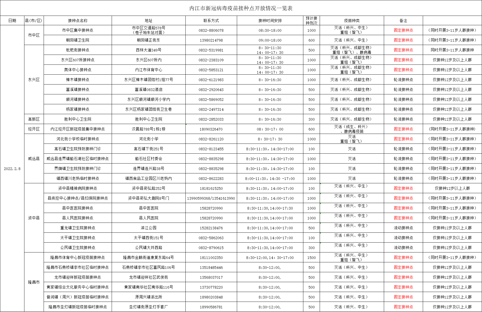 269955_1644226860942285.png 微信图片_20220207173855.png