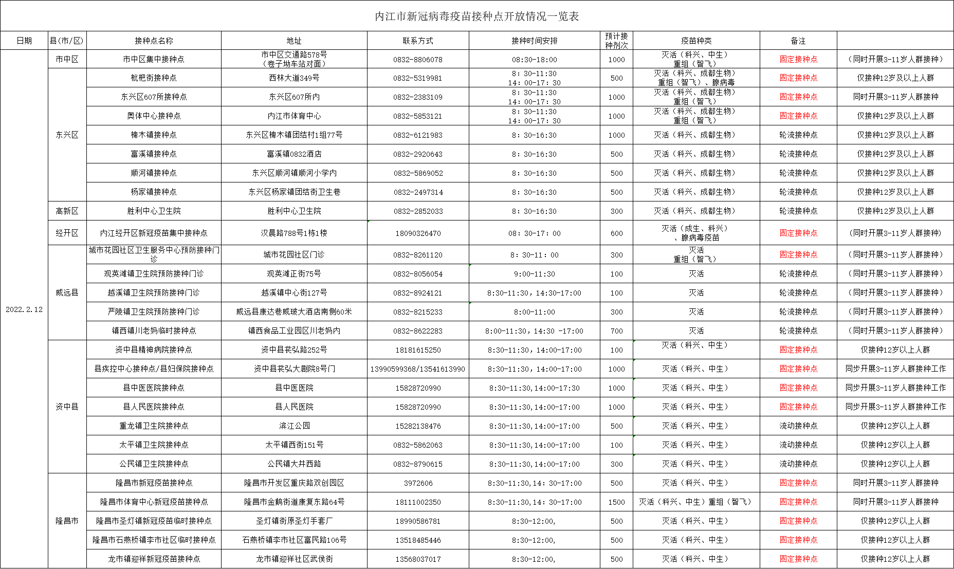 269955_1644571224483918.png 微信图片_20220211171650.png