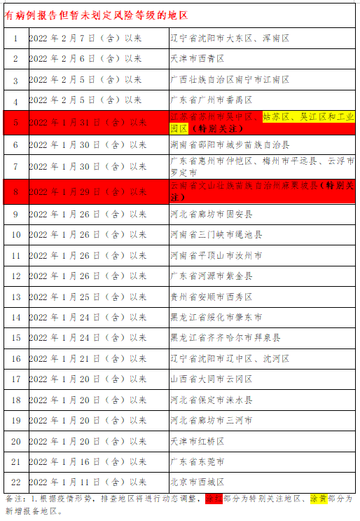 269955_1644848277531241.png 微信截图_20220214221422.png