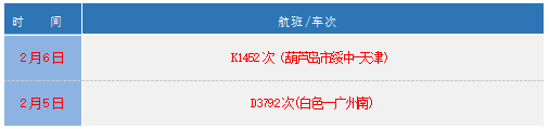 269955_1644848296583618.png 微信截图_20220214221509.png