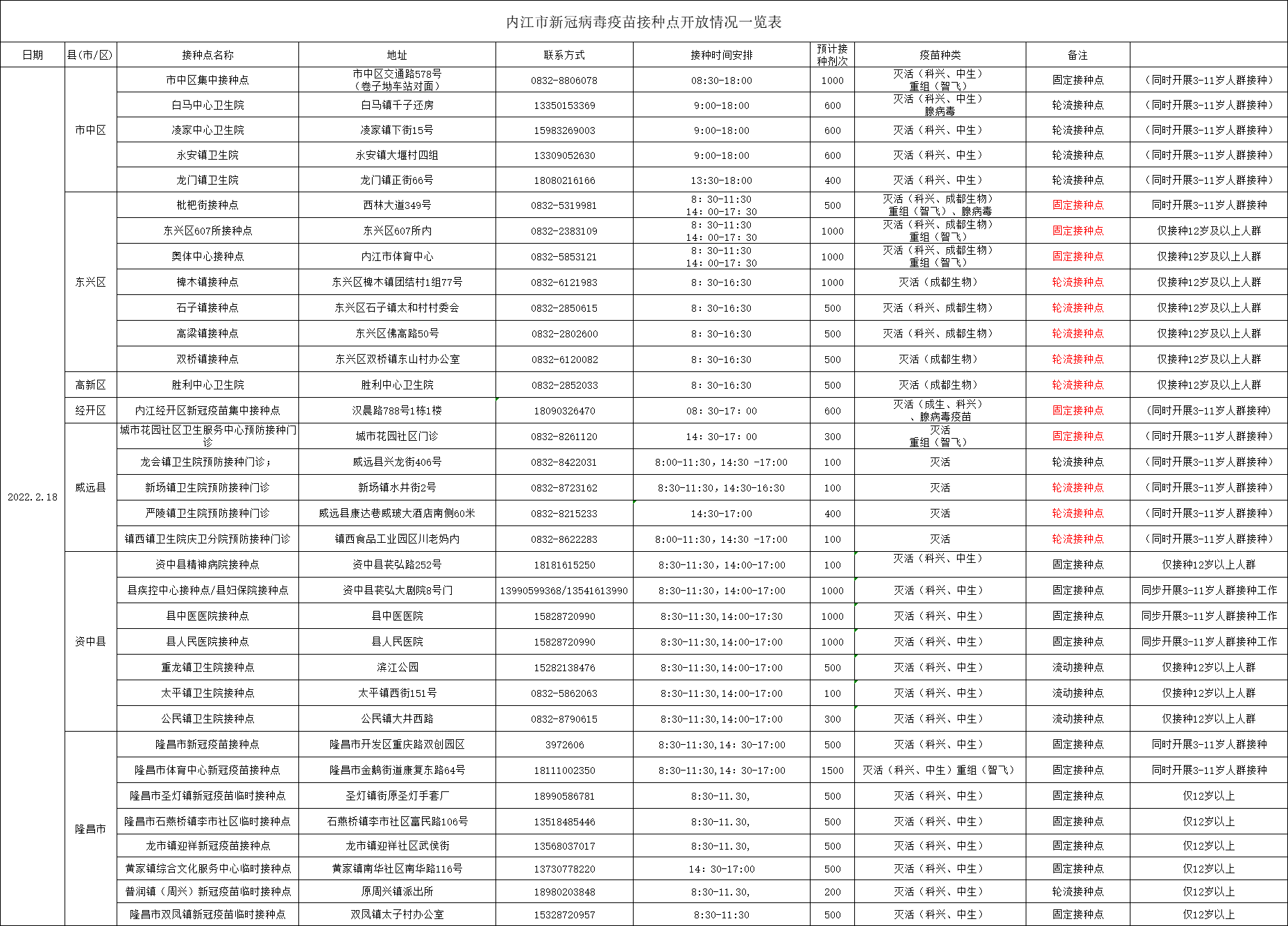 269955_1645088019797888.png 微信图片_20220217165243.png