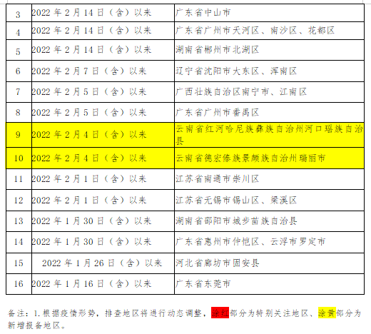 269955_1645198792928240.png 微信截图_20220218233138.png