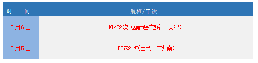 269955_1645198814125340.png 微信截图_20220218233216.png