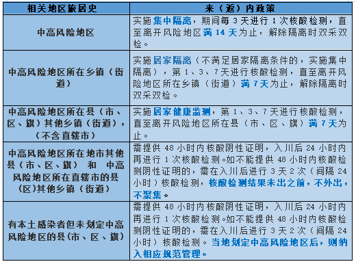 269955_1645198891593948.png 微信截图_20220218233342.png