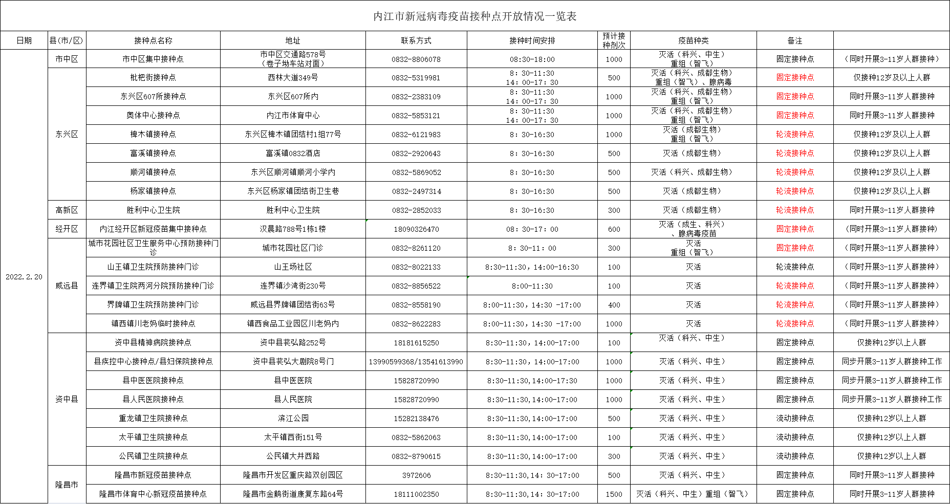 269955_1645265381324000.png 微信图片_20220219180818.png