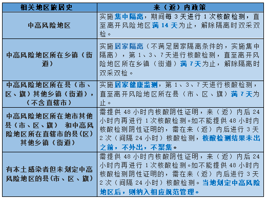 269955_1645288657100731.png 微信截图_20220220003220.png