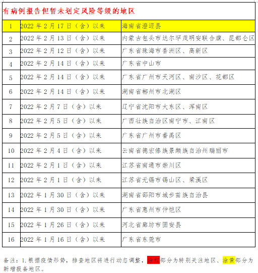 269955_1645288696115792.png 微信截图_20220220003014.png