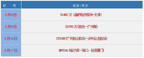 269955_1645288714505736.png 微信截图_20220220003120.png