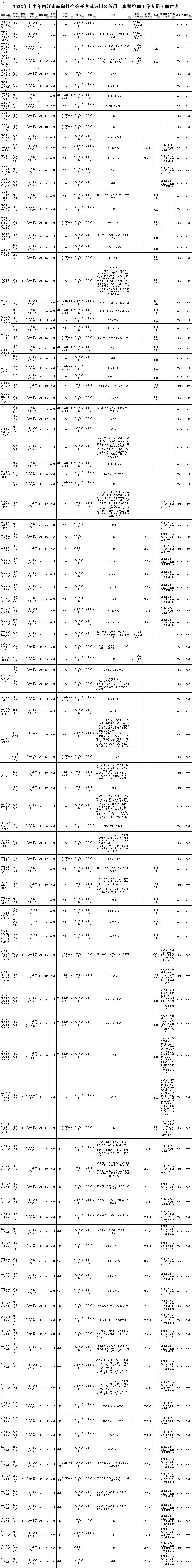 269955_1645591524494329.jpg 微信图片_20220223124505.jpg