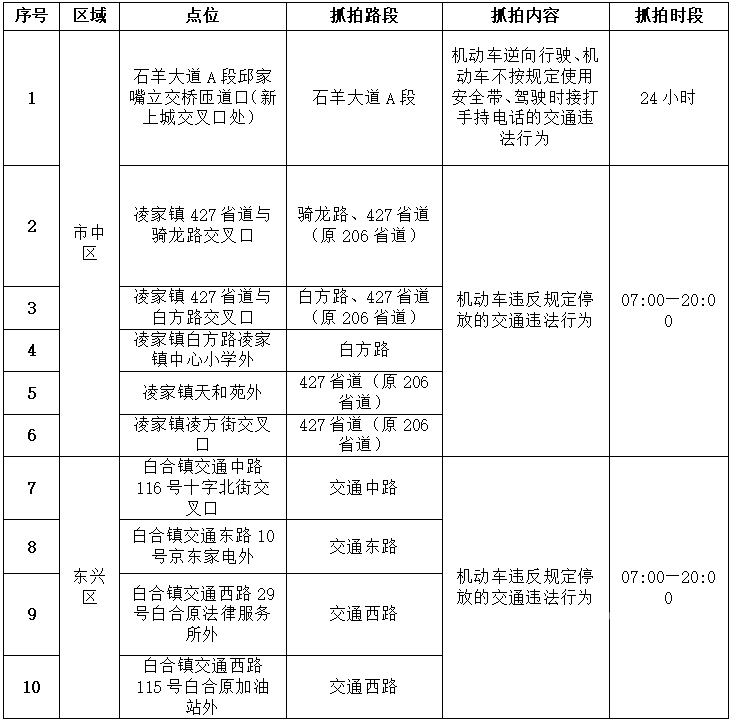 282035_1644389343646055.png 微信图片_20220209144841.png